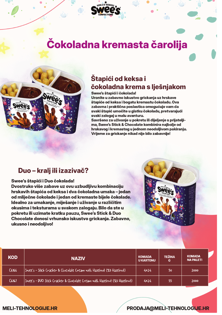 Swees kataloški proizvodi